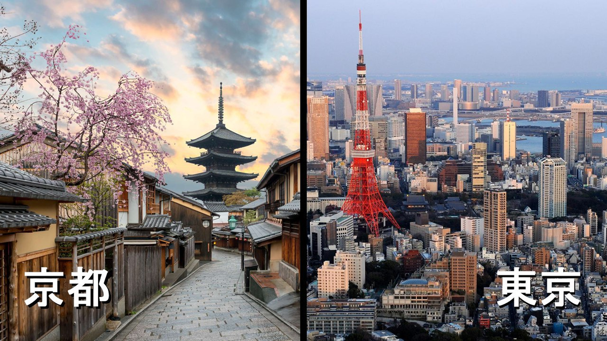 #киото и токио