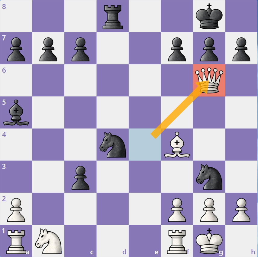 мат в 1 ход, черные матуют