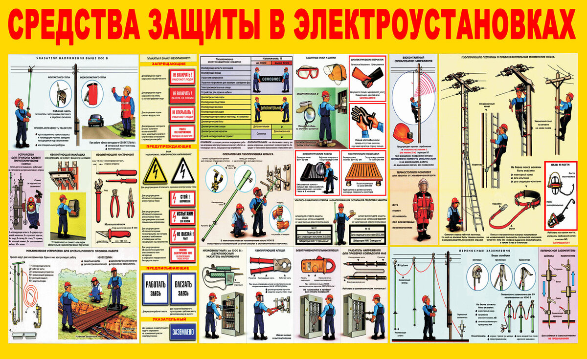 Правила по охране труда в электроустановках презентация