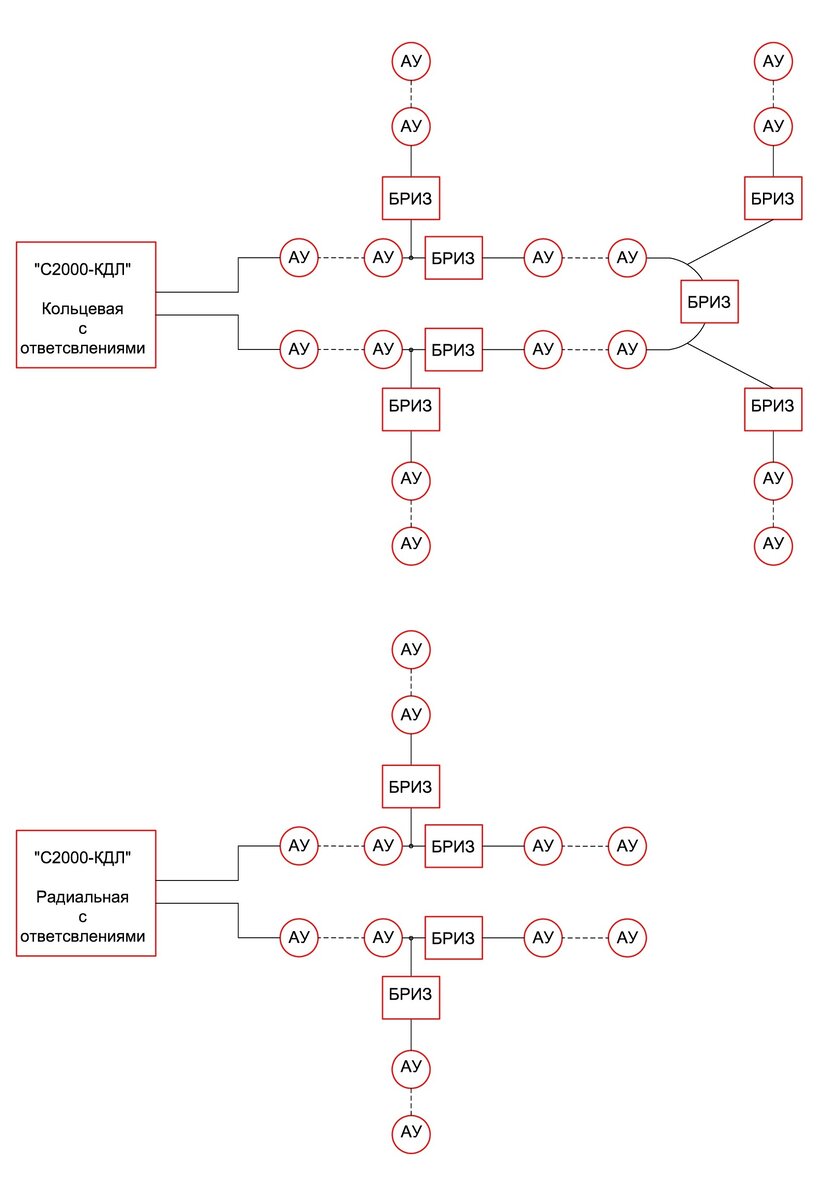 Бриз болид схема подключения. СПЗ схема.