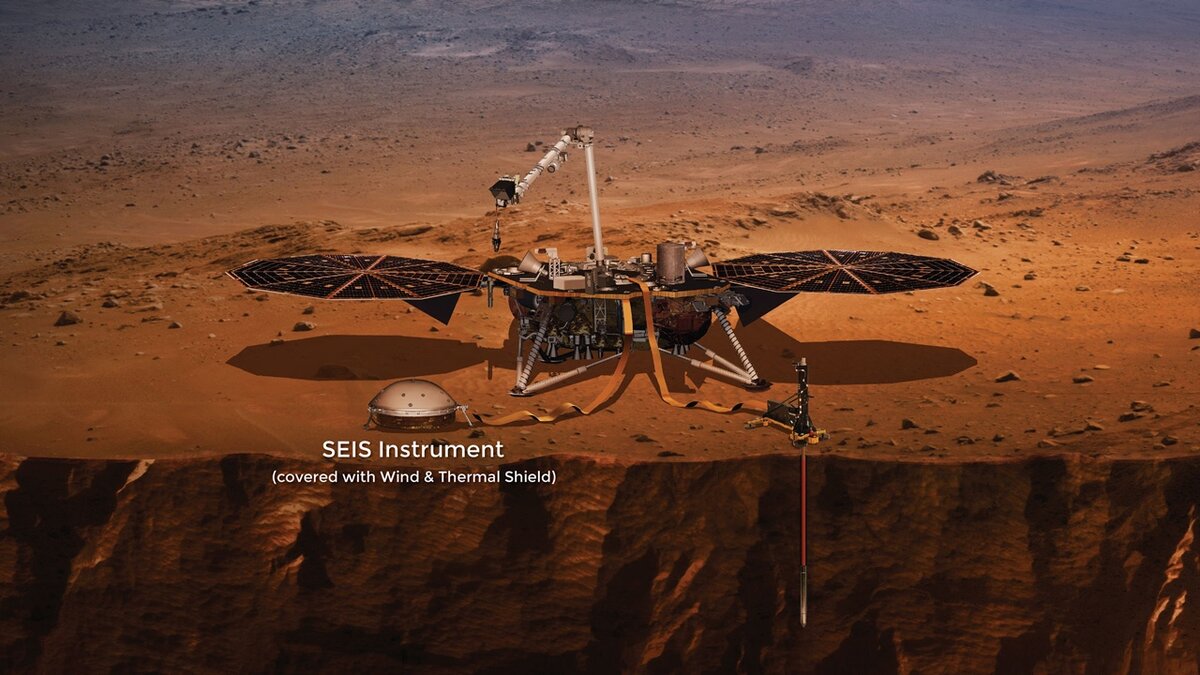 Общая компоновка посадочного модуля InSight. Изображены сейсмометр SEIS и зонд с буром HP3.