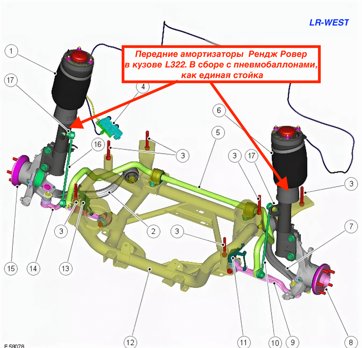 Что необходимо знать про замену амортизаторов на Range Rover | LR-WEST |  Дзен
