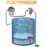 Контроль и измерение уровня дихлорметана (метиленхлорид, хлористый метилен, ДХМ)