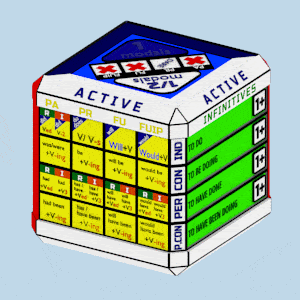 Впервые абстракция англоязычной грамматики стала ощутимой — Грамма-куб можно пощупать. Благодаря этому ученики запоминают грамматические конструкции лучше и быстрее