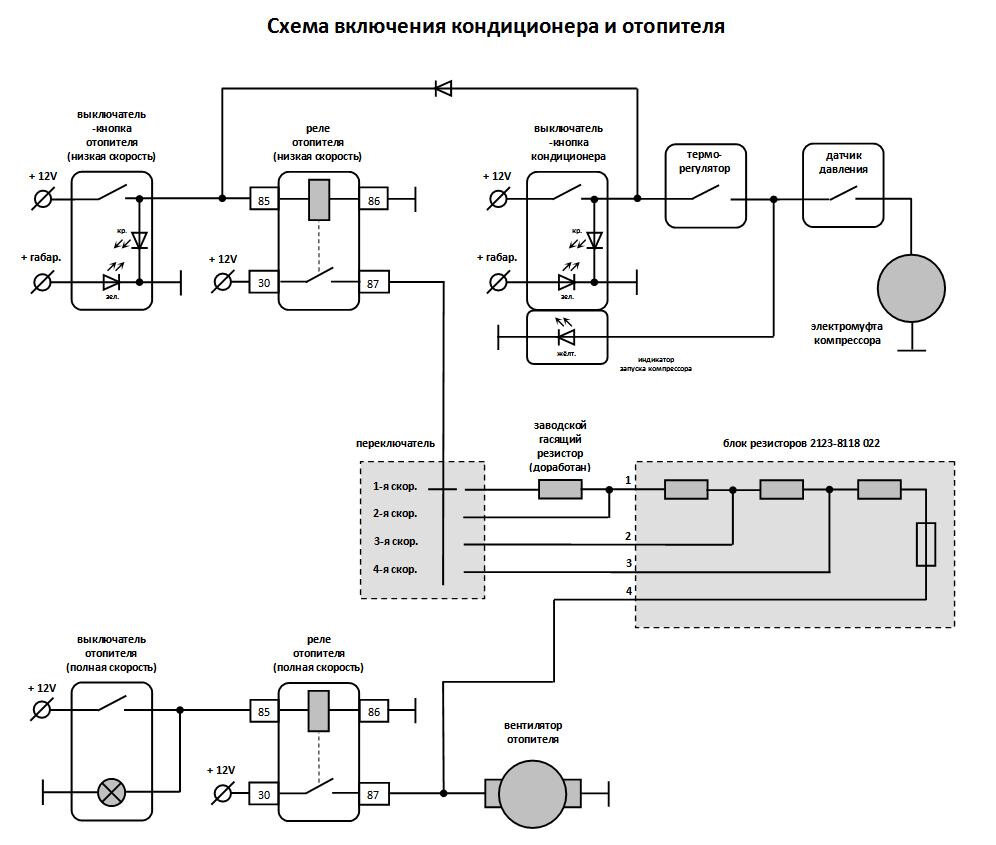 Нива 21214 схема включения вентиляторов