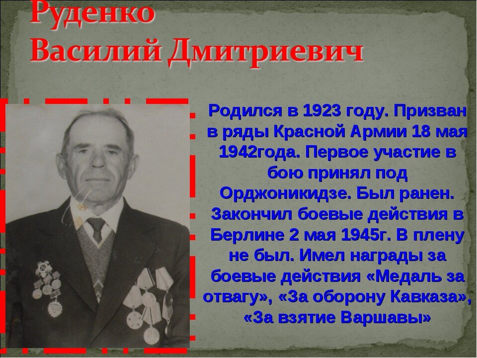 Призван в ряды. Герои битвы за Кавказ. Битва за Кавказ 1942-1943 герои. Битва за Кавказ участники. Герои советского Союза в битве за Кавказ.