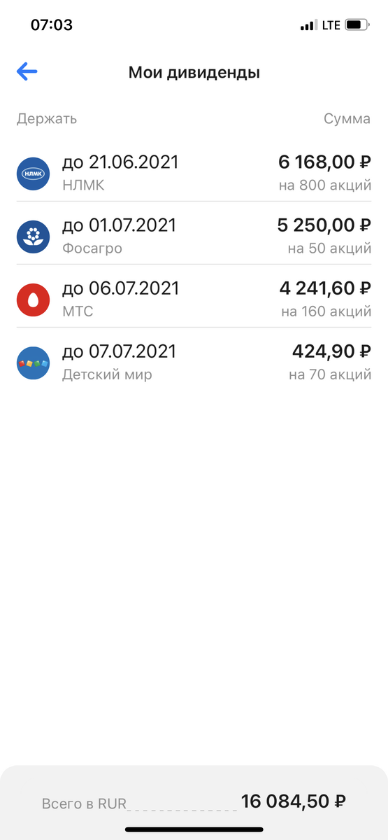1 картинка ожидаемое на сегодня, следующая было на 6 мая. листайте вправо
