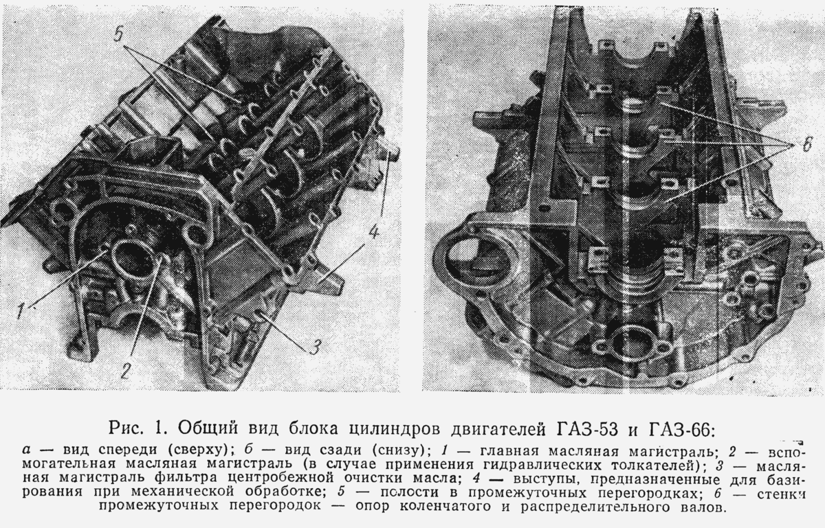 ЗМЗ-66 - первый в мире V8 с алюминиевым блоком, отливавшимся под давлением  | DL24 | История авто | Дзен