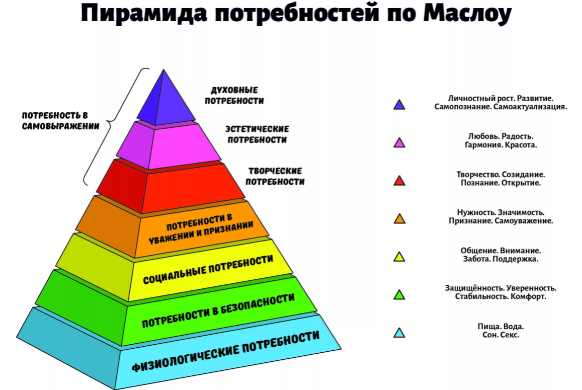 "Я саботажник да? Саботажник?" -спрашивает меня клиент. И действительно, его история очень интересна. Он сам заставил уволить себя из организации, где проработал больше 20 лет.-4