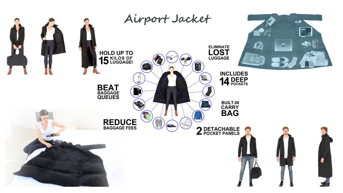 Airport Jacket. Коллаж автора