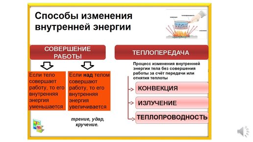 Способы изменения внутренней энергии 8 класс видеоурок