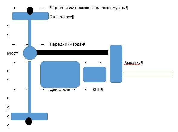 Передний мост, системы привода и управления.