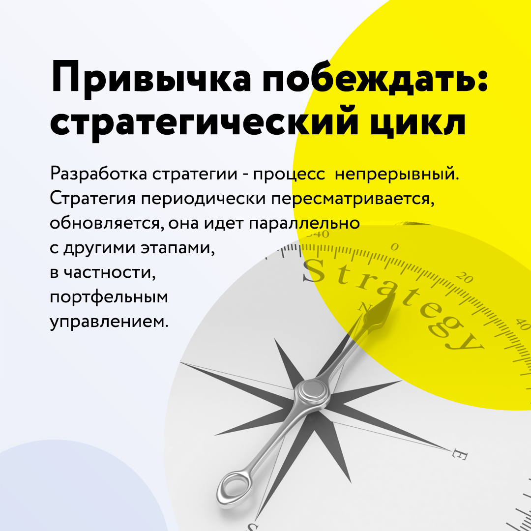Стратегический цикл
