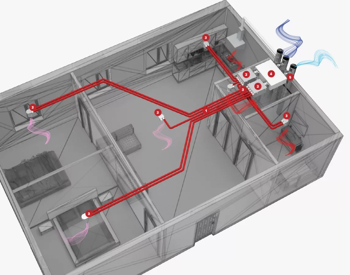 Фотография взята из источника furniture-good.ru