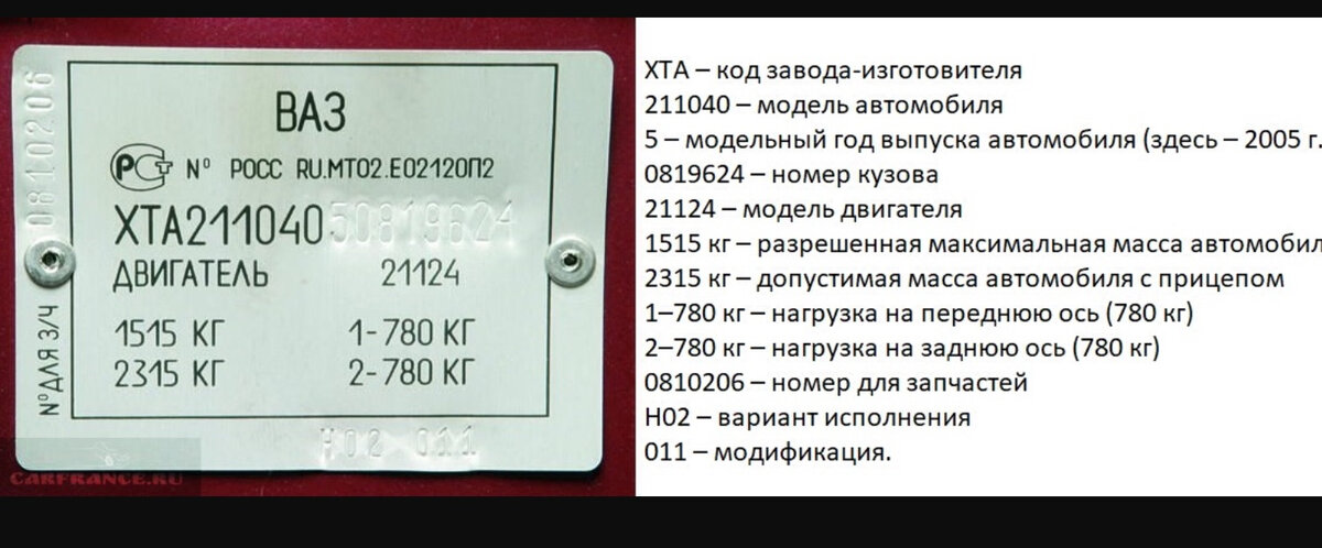 Этим ТС производитель разрешает буксировать прицеп м.п.м. 800 кг. (2315 - 1515 = 800)