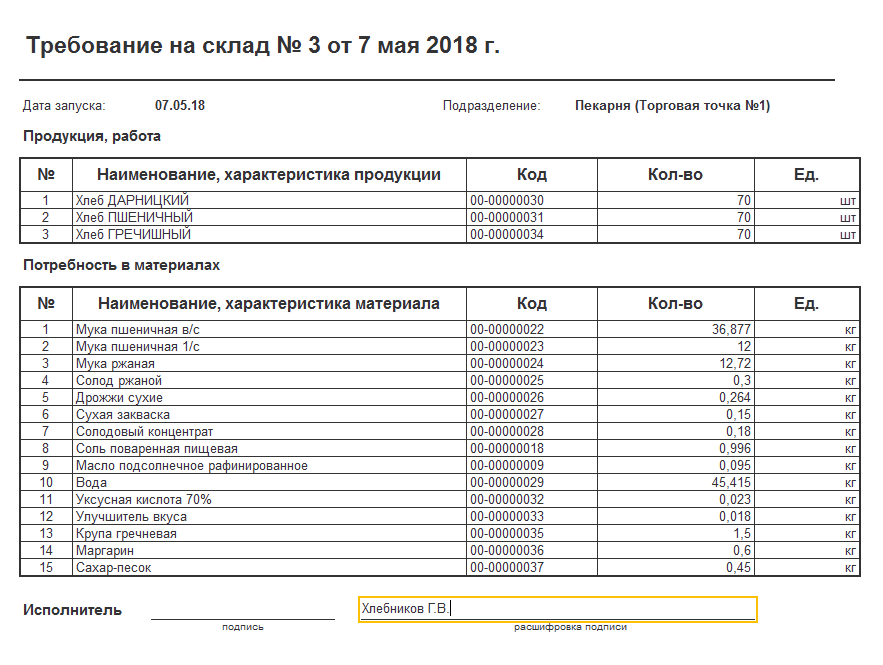 Заявка на закупку канцтоваров образец. Заявка на продукты. Заявка на склад образец. Составление заявки на сырье.