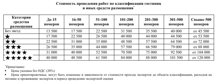 Скрин с сайта ФБУ «Крымский ЦСМ»