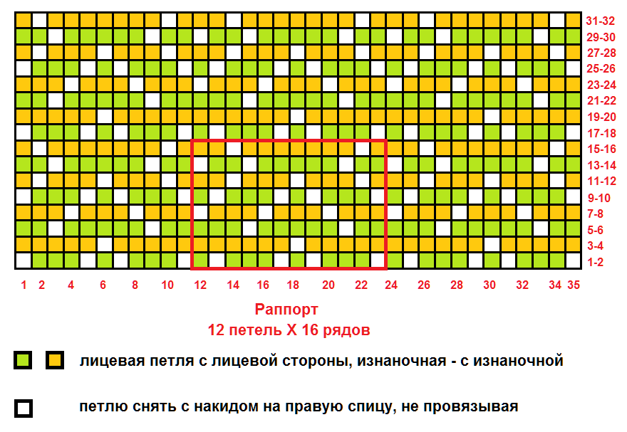 Схема вязания жаккарда №20