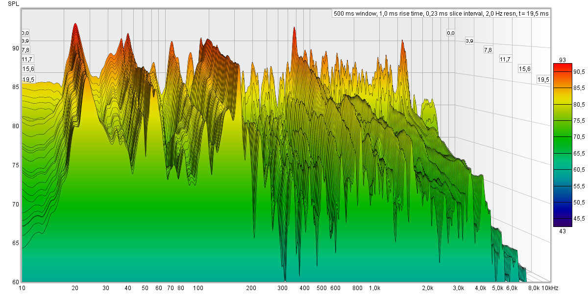 Пустой корпус