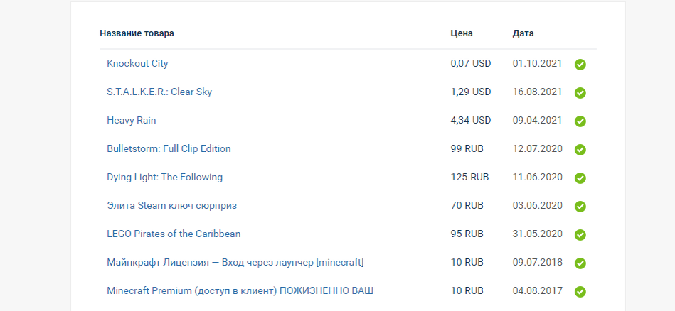 Покупки на сайте Steam-Account.ru