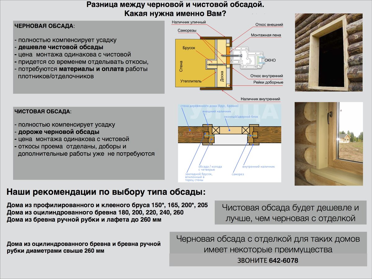 Наши рекомендации по выбору типа обсад.