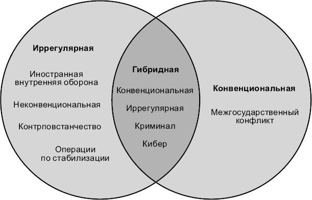 (иллюстрация из открытых источников)