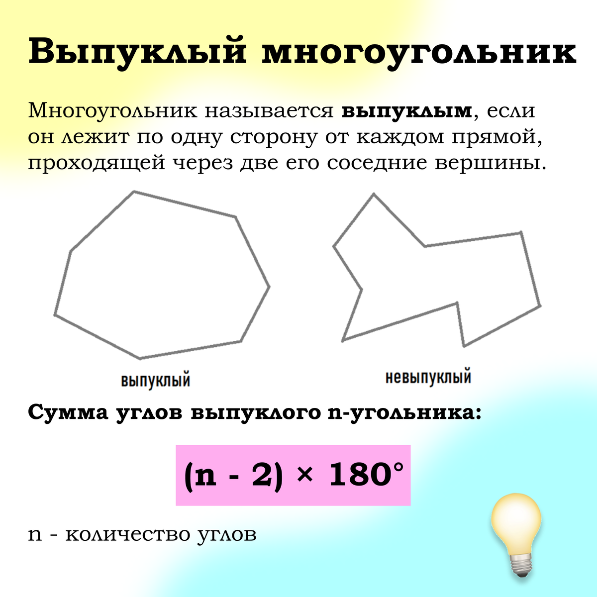 Сумма углов выпуклого 10 угольника. Выпуклый многоугольник. Понятие выпуклого и невыпуклого многоугольника. Теорема о сумме углов выпуклого многоугольника.