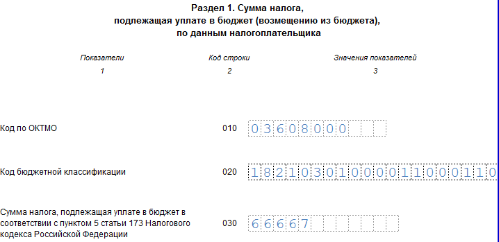 Октмо в декларации по ндс. Код по ОКТМО В декларации по НДС. Как правильно заполнить форму 0503190 в 2021-2022 образец.