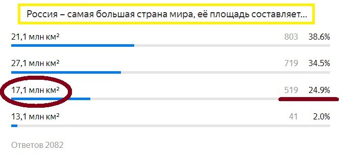 Вопрос с прошлого теста. Правильный ответ- 17,1