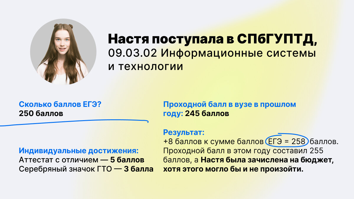 Дополнительные баллы в 2023 году: индивидуальные достижения абитуриента |  Think24 Образовательная компания | Дзен