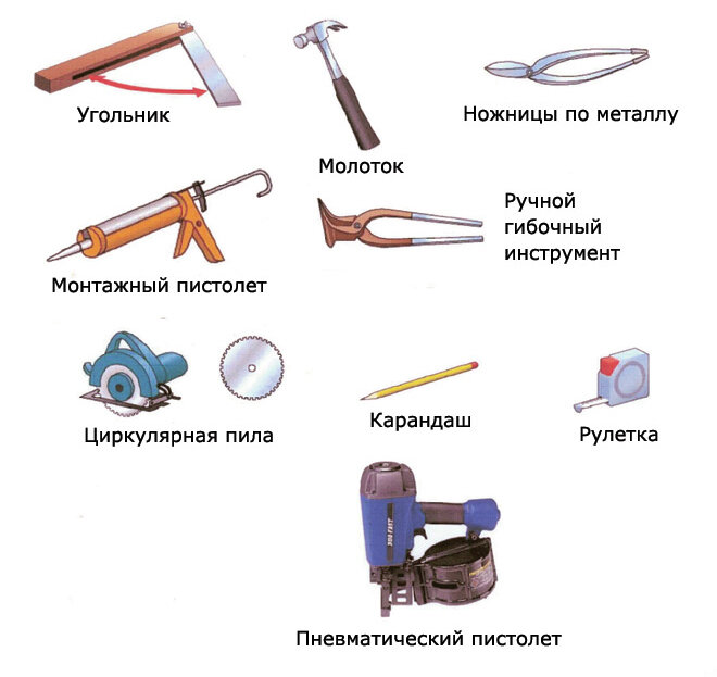 Что такое дверь с Терморазрывом, и для чего она нужна?