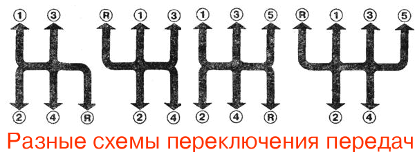 -5