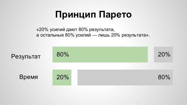 Система тима. Принцип Парето. Парето тайм менеджмент. Принцип Парето тайм менеджмент. Принцип Парето (соотношение 80:20).