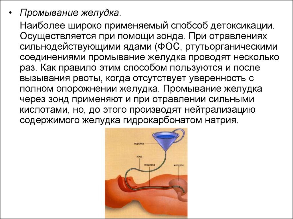 Виды пищевого отравления