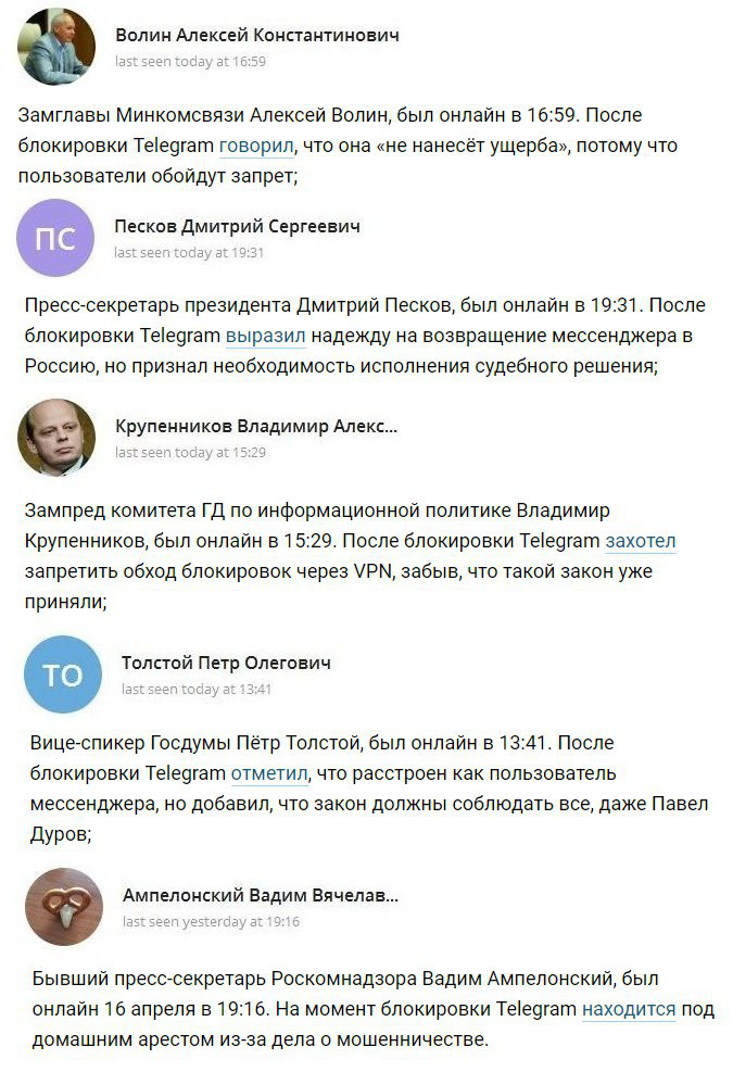 Говорит топаз тг