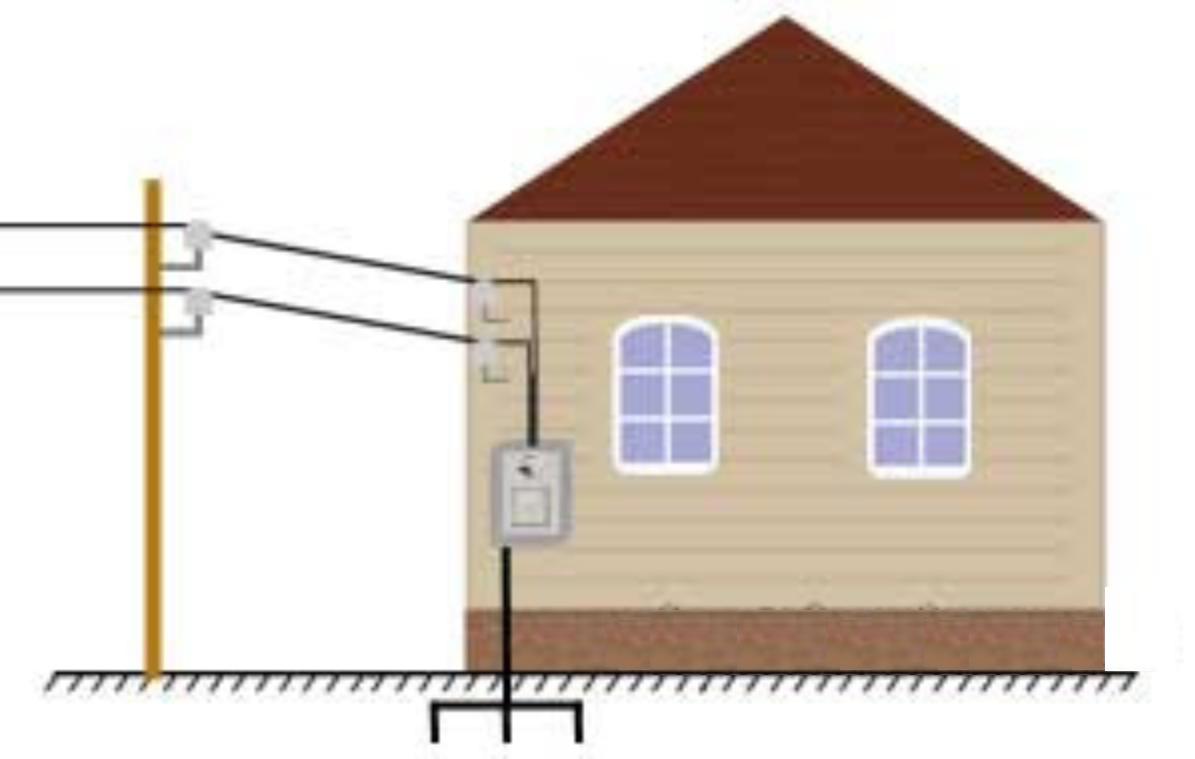 Схема подключения электросчетчика от столба к дому