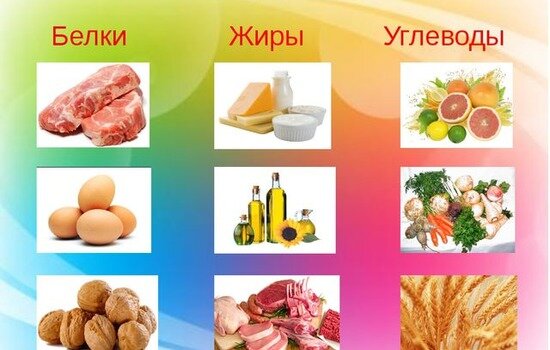 Программа тренировок на массу для мужчин