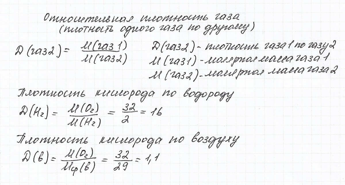 Плотность газа по водороду 20