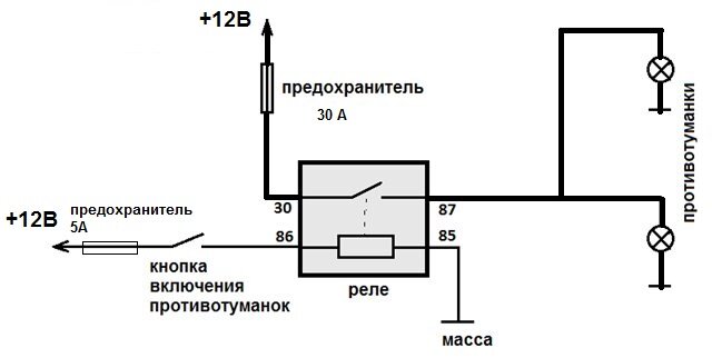 Реле 1119 3747210 10 схема подключения