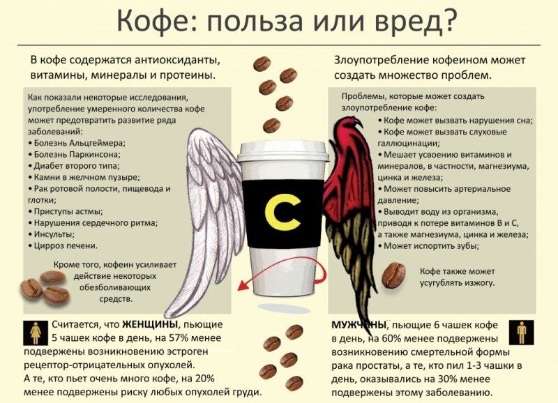 Тут почти все что мне говорят покупатели!