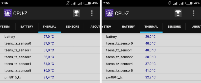 Как узнать температуру телефона. Нормальная температура процессора телефона. Какая нормальная температура процессора в телефоне. Нормальная температура батареи смартфона. Нормальная температура процессора в играх на телефоне.
