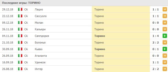 Самое время ей прерваться…