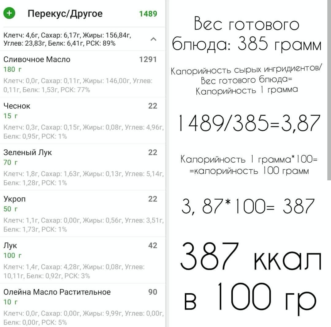 Как считать калорийность блюд правильно - Похудение с расчётом - teplovizor-v-arendu.ru