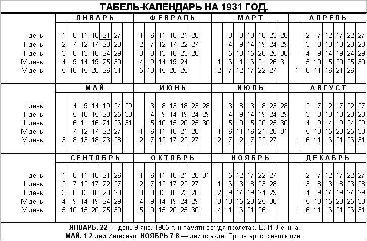 Советский календарь 1931 года