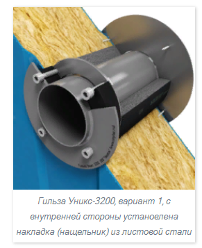 Проводка труб в постройках из сэндвич панелей   