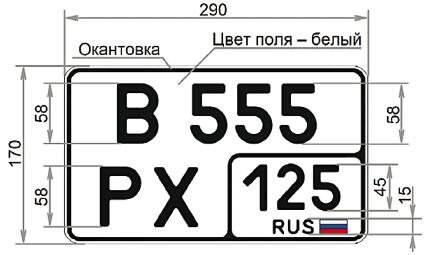 Новый формат для Японок и Американок