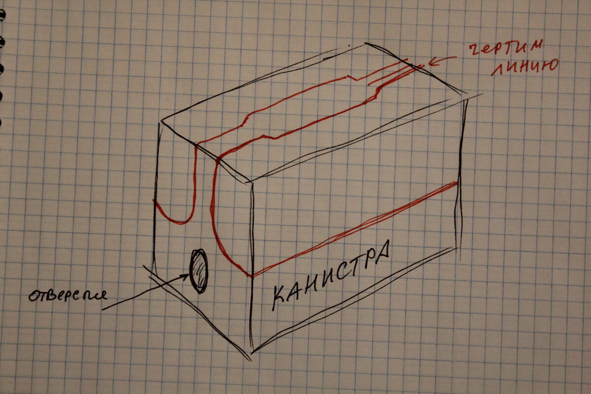 Чертим разметку.