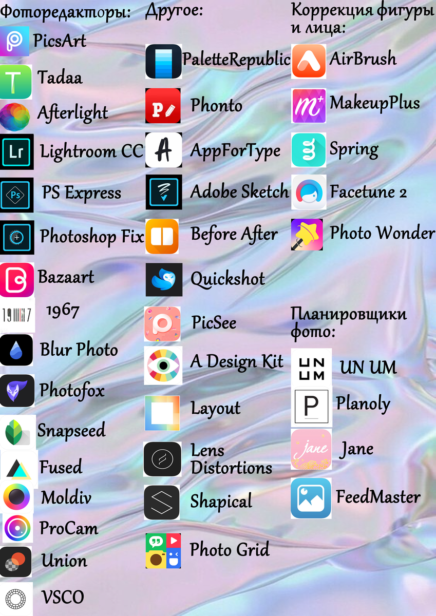 Приложения для обработки фото/видео на телефон | ANastasia9 | Дзен