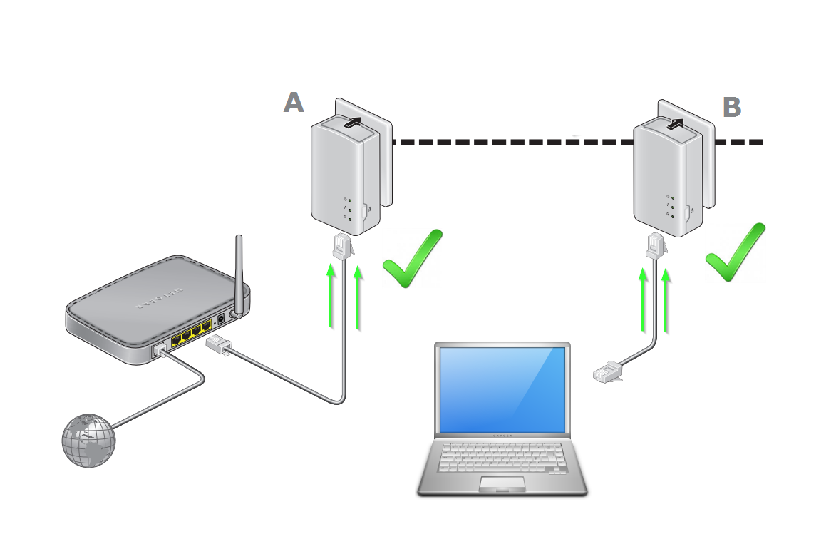 PLC адаптер схема. PLC роутер. PLC адаптер с WIFI. Powerline роутер.