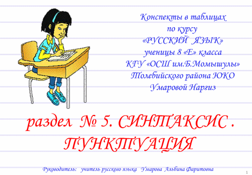 Конспекты В Таблицах По Курсу «Русский Язык» | МОП «Азбука.Kz» | Дзен